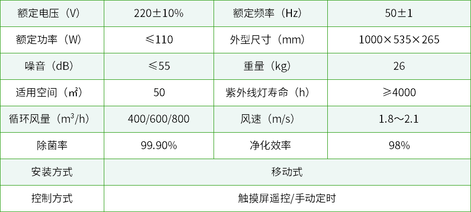 移動式產(chǎn)品參數(shù).jpg